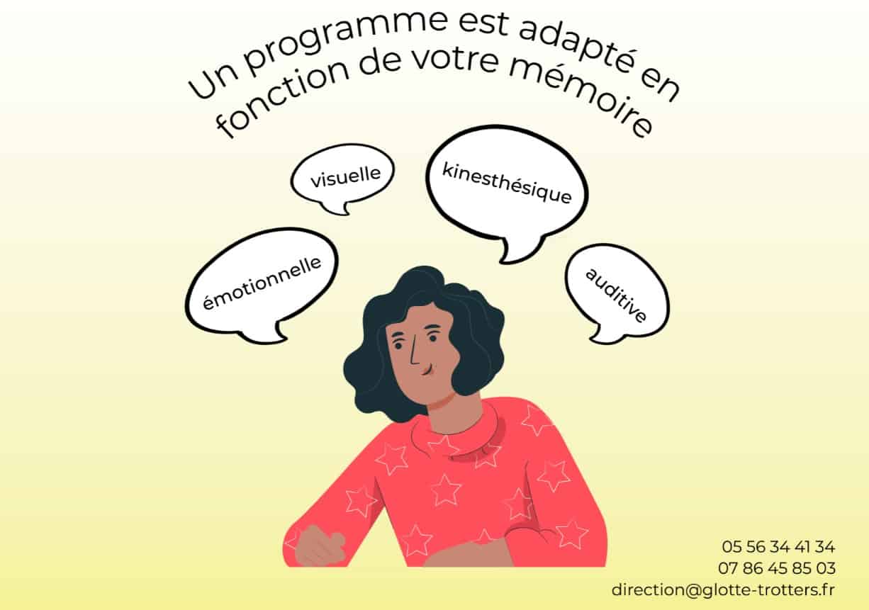 programme de formation en anglais