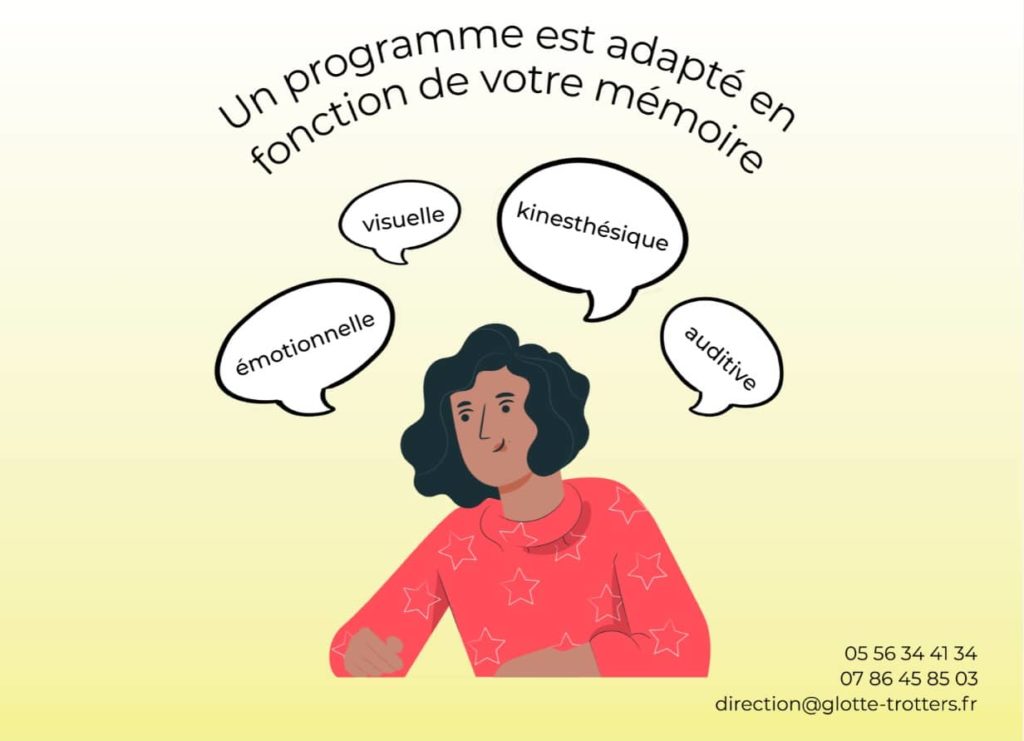 programme de formation en anglais
