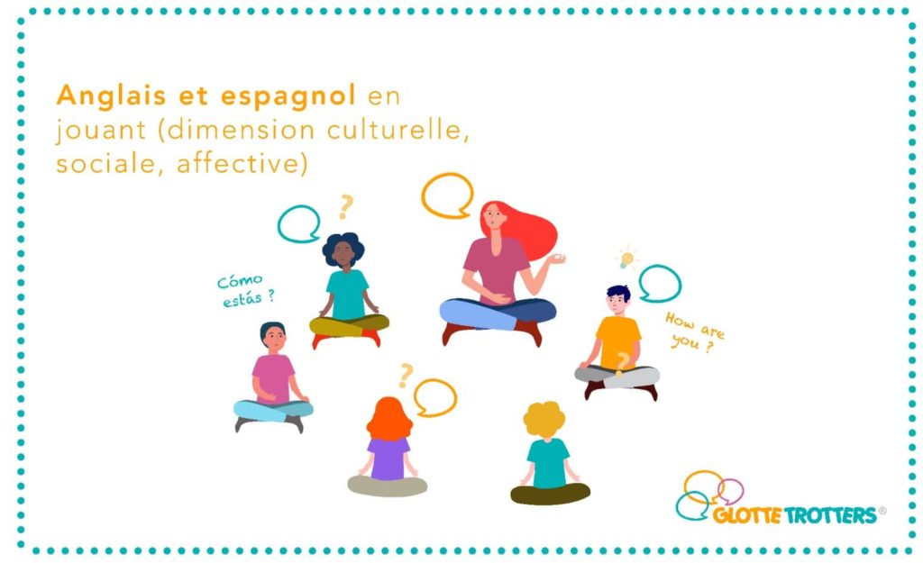 cours d'anglais et espagnol en jouant