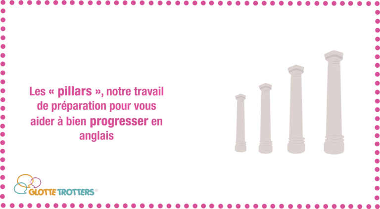 travail de préparation pour progresser en anglais